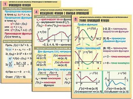 Комплект таблиц "Алгебра и начала анализа. Производная и первообразная" (12 таблиц, формат А1, ламинированные) - fgospostavki.ru - Белгород