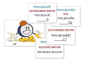 Модель-аппликация "Неопределенная форма глагола. Три времени глагола" (лам.) - fgospostavki.ru - Белгород