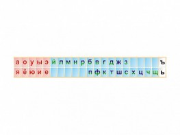 Стенд-лента "Буквы" - fgospostavki.ru - Белгород