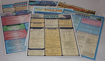 Таблица раздаточная "Химия - Часть 5" - fgospostavki.ru - Белгород