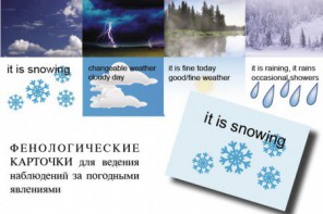 Комплект таблиц "Время" на английском языке - fgospostavki.ru - Белгород