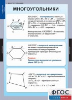 Комплект таблиц. Геометрия 8 класс. - fgospostavki.ru - Белгород