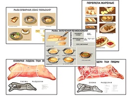 Плакаты ПРОФТЕХ "Кулинарные рецепты" (17 пл, винил, 70х100) - fgospostavki.ru - Белгород