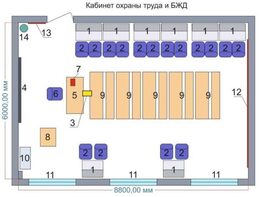 Учебная лаборатория «Безопасности жизнедеятельности и охраны труда» - fgospostavki.ru - Белгород