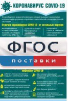 Плакат "Коронавирус" (вариант 3) - fgospostavki.ru - Белгород