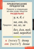 Комплект таблиц. Русский язык 1 класс. - fgospostavki.ru - Белгород