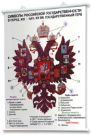 Плакаты по истории России для оформления кабинета. - fgospostavki.ru - Белгород