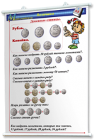 Плакаты по математике 1-4 классы. Для оформления кабинета. - fgospostavki.ru - Белгород