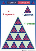 Приемы устных вычислений "Учимся считать" - fgospostavki.ru - Белгород