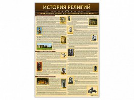 Стенды "История религий" - fgospostavki.ru - Белгород