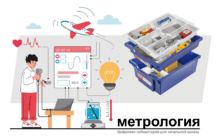 Цифровая лаборатория по метрологии для начальной школы - fgospostavki.ru - Белгород
