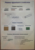 Планшет "Ремни плоские и круглые" - fgospostavki.ru - Белгород