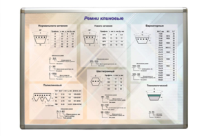 Планшет "Ремни клиновые" - fgospostavki.ru - Белгород