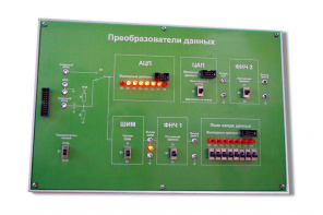 Сменная панель «Преобразования данных» - fgospostavki.ru - Белгород