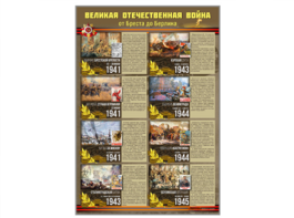 Стенды "Великая Отечественная война от Бреста до Берлина" - fgospostavki.ru - Белгород