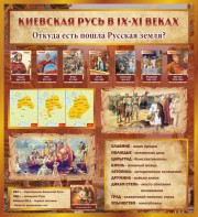 Стенд "Киевская Русь" - fgospostavki.ru - Белгород