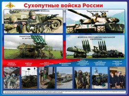 Стенд "Сухопутные войска России" - fgospostavki.ru - Белгород