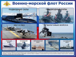 Стенд "Военно-морской флот России" - fgospostavki.ru - Белгород