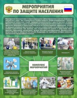 Стенд "Мероприятия по защите населения" - fgospostavki.ru - Белгород
