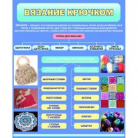 Стенд "Вязание крючком" - fgospostavki.ru - Белгород