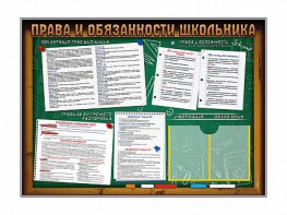 Стенд-уголок "Права и обязанности школьника" - fgospostavki.ru - Белгород