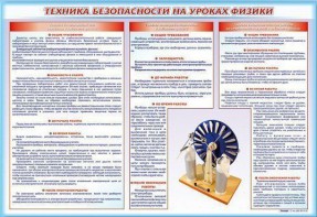 Стенд-уголок "Техника безопасности на уроках физики" - fgospostavki.ru - Белгород