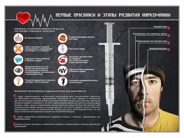 Стенд "Признаки и этапы развития наркомании" - fgospostavki.ru - Белгород