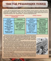 Стенд "1944 год решающих побед" - fgospostavki.ru - Белгород