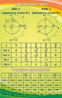 Стенд "Тригонометрия" Вариант 1 - fgospostavki.ru - Белгород