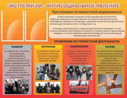 Стенд "Экстремизм-антисоциальное явление" - fgospostavki.ru - Белгород
