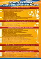 Стенд "Правила выполнения лабораторных работ по биологии" Вариант 2 - fgospostavki.ru - Белгород