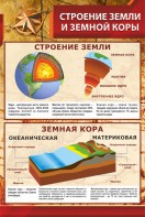 Стенд "Строение Земли и земной коры" Вариант 1 - fgospostavki.ru - Белгород