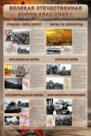 Стенд "Великая отечественная война (битвы)" - fgospostavki.ru - Белгород