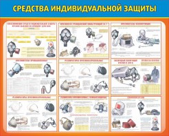 Стенд "Средства индивидуальной защиты" Вариант 2 - fgospostavki.ru - Белгород