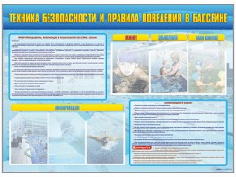 Стенд-уголок "Техника безопасности и правила поведения в бассейне" - fgospostavki.ru - Белгород