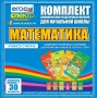 Динамические раздаточные пособия. Математика (карточки). Комплект разрезных карточек для тренировки устного счета. - fgospostavki.ru - Белгород