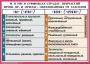 Комплект таблиц. Орфография и пунктуация 6-7 класс - fgospostavki.ru - Белгород