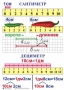 Комплект таблиц по математике для начальной школы. Математика 1 класс - fgospostavki.ru - Белгород